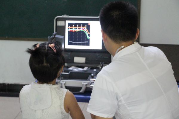 惠尔听力为中心听障儿童义务真耳分析测量